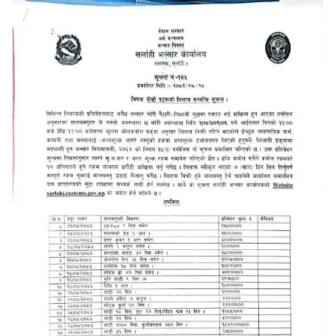 Document preview: सर्लाही भन्सार कार्यालयको लिलाम प्रक्रिया र नियमहरू — प्रशासनिक प्रक्रिया (CERFA n°सर्लाही भन्सार कार्यालयको मालसामान लिलाम सम्बन्धी सूचना २०८२ ०८ २८ vbtld8o)