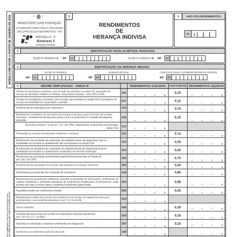Pré-visualização do documento Entenda o Anexo I na Declaração de IRS — Impostos