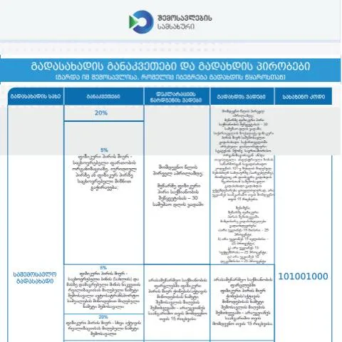 Document preview: გადასახადის განაკვეთების და გადახდის პირობების მნიშვნელობა — ბაჟები და გადასახადები