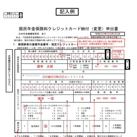 Document preview: 国民年金保険料クレジットカード納付(変更)申出書の記入と手続き — 退職と年金 (6542)