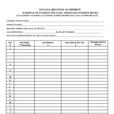 Document preview: Understanding the MIR Schedule of Interests Per Year Attachment to — Taxes