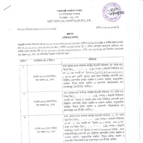 Document preview: ট্যাক্স ফর্ম tax23: করদাতাদের জন্য কেন অপরিহার্য? — কর ও করনীতি (CERFA n°tax23)