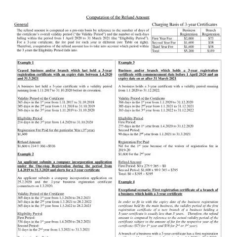 Document preview: Understanding the Refund Amount Computation for Businesses in Hong (CERFA n°IRBR 189 (3/2020))