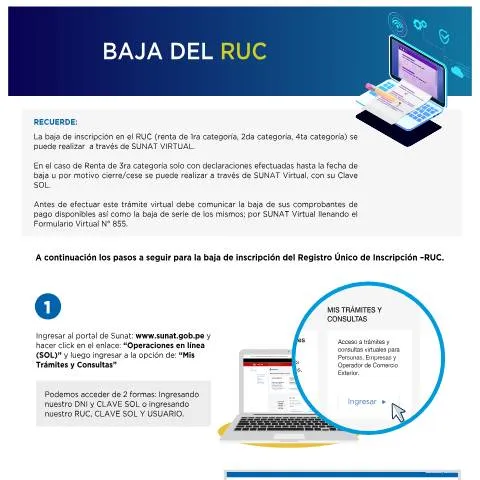 Vista previa del documento Instructivo para la Baja del RUC en Perú — Trámites administrativos