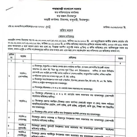 Document preview: DINAJ ফর্ম: কর ব্যবস্থায় আপনার ভূমিকা — কর ও করনীতি (CERFA n°dinaj)