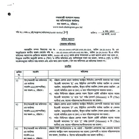 Document preview: ট্যাক্স ৬ (CTG) ফর্ম: সঠিকভাবে পূরণ করার নির্দেশনা — কর ও করনীতি (CERFA n°tax_6_ctg)