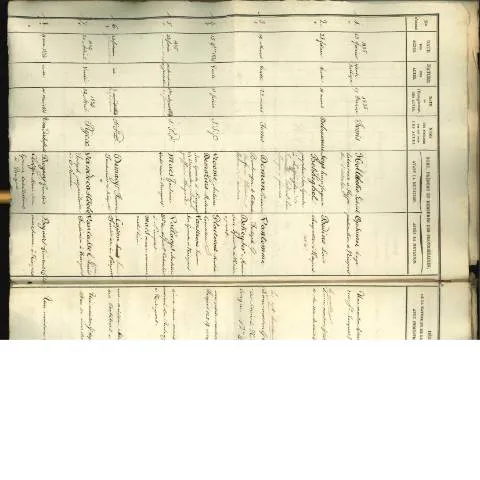 Aperçu du document Comprendre le formulaire Opgave 219 en Belgique — Démarches administratives (CERFA n°opgave 219)