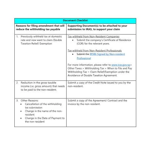 Document preview: Understanding IRAS Supporting Documents for Withholding Tax Amendments — Taxes (CERFA n°DOCS-FOR-FILE-AMENDMENT)