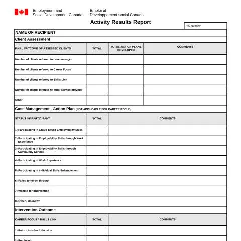 Document preview: Comprehensive Guide to the Activity Results Report EMP5319 — Work & employment (CERFA n°EMP5319)