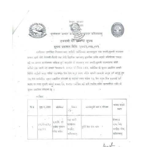 Document preview: कृष्णनगर भन्सार कार्यालयको हकदावी गर्ने प्रक्रिया — कस्टम र आयात-निर्यात (CERFA n°कृष्णनगर भन्सार कार्यालयको हकदावी गर्ने सम्बन्धी सूचना २०८२ ०५ ०१ w82hzqo)