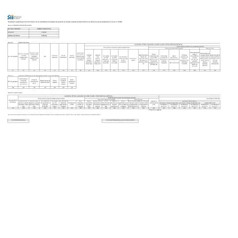 Vista previa del documento Importancia del Formulario F1933 en la tributación chilena — Trámites administrativos (CERFA n°F1933)