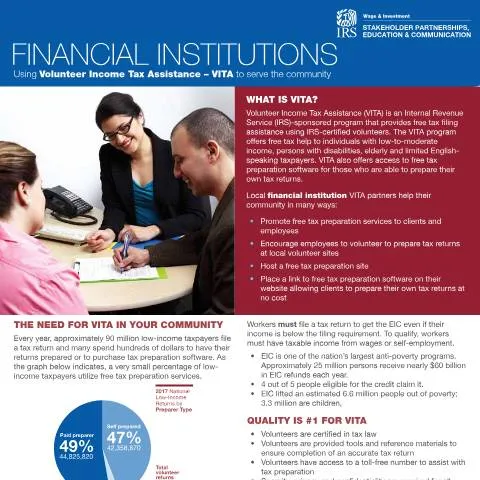 Document preview: Understanding IRS Publication 5089A for Tax Help — Taxes (CERFA n°PUB-5089A)