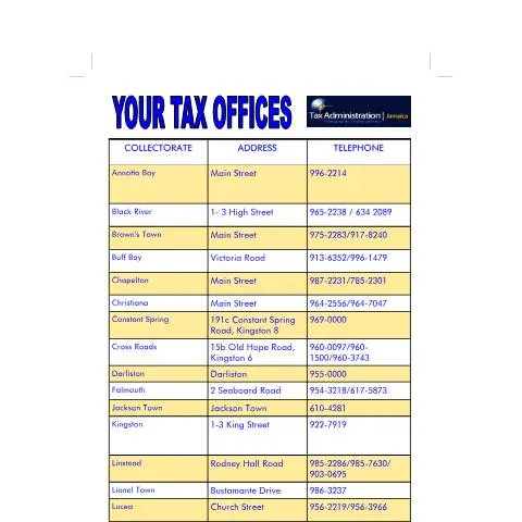 Document preview: Guide to Your Tax Offices in Jamaica — Government & admin (CERFA n°your_tax_offices)