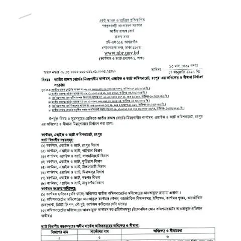 Document preview: সংশোধিত সীমানা আদেশ (রংপুর): প্রয়োজনীয়তা ও প্রক্রিয়া — কর ও করনীতি (CERFA n°সংশোধিত_সীমানা_আদেশ_(রংপুর))