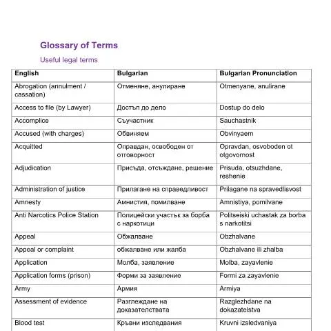 Document preview: Navigating Legal Terminology for Detainees in Bulgaria — Government & admin