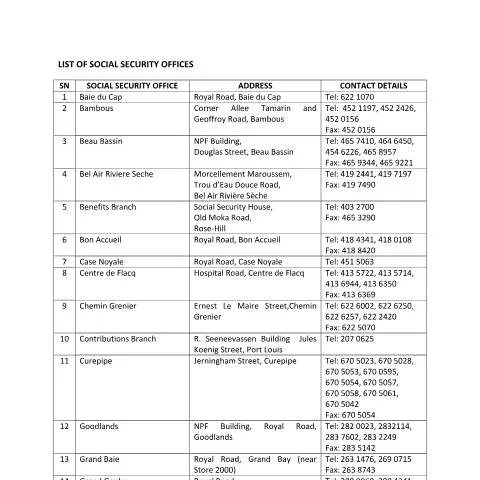 Document preview: Navigate Social Security Offices in Mauritius with Ease — Government & admin (CERFA n°LIST-OF-SOCIAL-SECURITY-OFFICES)