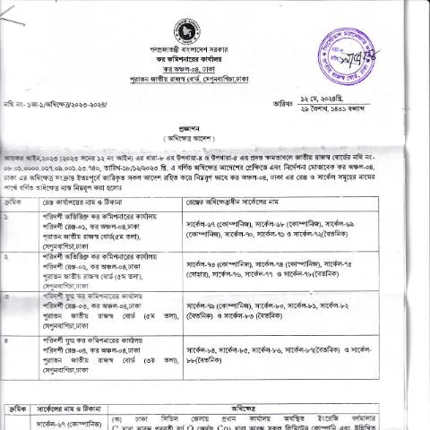 Document preview: বাংলাদেশের কর ব্যবস্থায় IMG 20240519 0002 ফর্মের গুরুত্ব — কর ও করনীতি (CERFA n°IMG_20240519_0002)