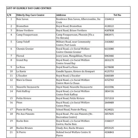 Document preview: Elderly Day Care Centres List - 10.11.2023 Overview — Government & admin (CERFA n°list-of-edcc-10.11.2023)
