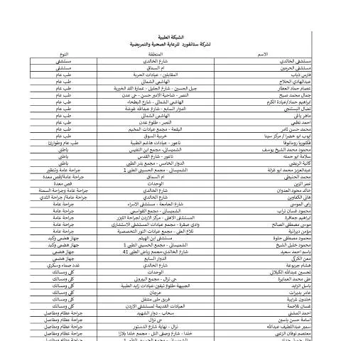 Document preview: فهم الشبكة الطبية لشركة ستانفورد للرعاية الصحية والتمريضية تحديث — الصحة (CERFA n°الشبكة الطبية لشركة ستانفورد للرعاية الصحية والتمريضية تحديث 2 2026)
