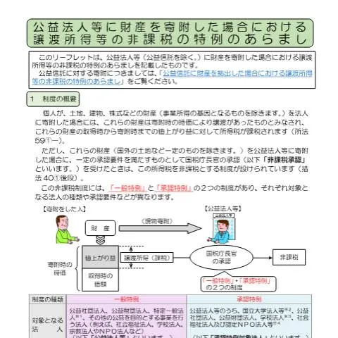 Document preview: 公益法人等への寄附における譲渡所得の非課税特例 — 行政手続き (CERFA n°A4-12)