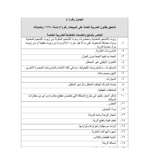 Document preview: جدول ضريبة المبيعات رقم 1 في الأردن: تنظيم وتوضيح السلع والخدمات — الضرائب والمالية (CERFA n°الجدول رقم 1 الملحق بقانون الضريبة العامة على المبيعات الخاص بالسلع والخدمات الخاضعة للضريبة الخاصة)