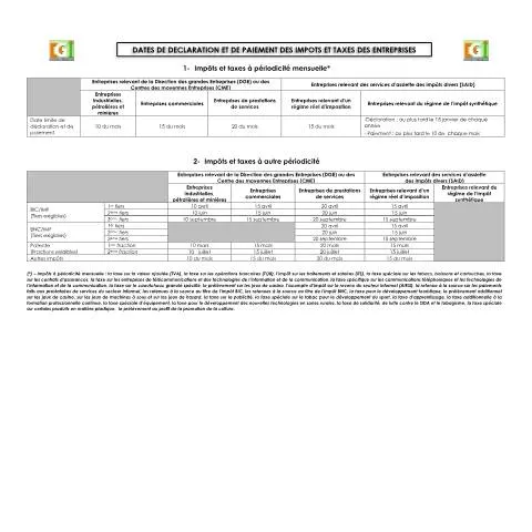 Aperçu du document Comprendre le Calendrier des Obligations Fiscales FUDP — Impôts & fiscalité