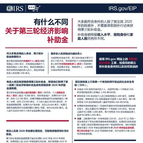 Document preview: Navigating Tax Responsibilities with IRS Publication p5514zhs — Taxes (CERFA n°PUB-5514ZHS)