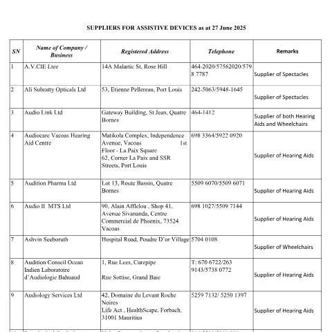 Document preview: Comprehensive Directory of Assistive Device Suppliers in Mauritius — Government & admin (LIST-OF-REGISTERED-SUPPLIERS-FOR-ASSISTIVE-DEVICES-as-at-27.06.2025)
