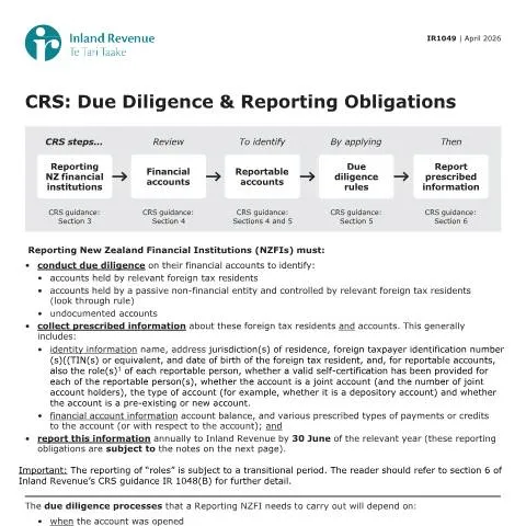 Document preview: The Role of Form IR1049 in New Zealand's Financial Compliance — Government & admin (CERFA n°IR1049)