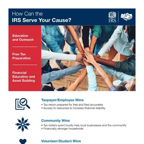 Document preview: Understanding IRS Publication 4225-A for Tax Compliance — Taxes (CERFA n°PUB-4225A)