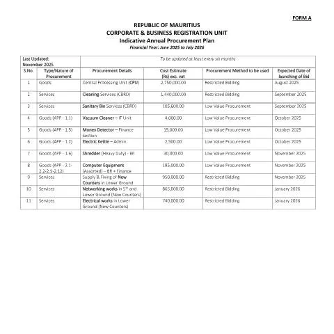 Document preview: Understanding the Indicative Annual Procurement Plan for 2025-2026 — Government & admin (REWORKED_nov-25_Form_A_Indicative_Annual_Procurement_Plan)