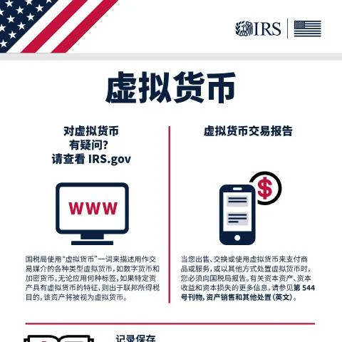 Document preview: Navigating IRS Publication 5643ZHS for Digital Currency Compliance — Taxes (CERFA n°PUB-5643ZHS)