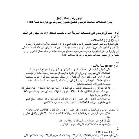 Document preview: دليل جدول رقم 1 للمعاملات الخاضعة للرسوم في الأردن — الإجراءات الإدارية (CERFA n°جدول رقم 1 المعاملات الخاضعة للرسوم الملحق بقانون رسوم طوابع الواردات 0)