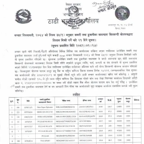 Document preview: सवारी तथा ढुवानीका साधनहरुको लिलाम प्रक्रिया — कस्टम र आयात-निर्यात (CERFA n°ठाडी भन्सार कार्यालयको सवारी तथा ढुवानीका साधनहरु लिलाम विक्री गर्ने बारे सूचना)