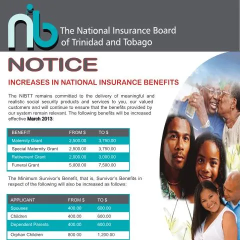 Document preview: Unlock Enhanced Financial Support with Increase Benefits Document — Benefits & social aid (CERFA n°Increase Benefits - Mat-SMat-Ret-Fun rev Feb22)