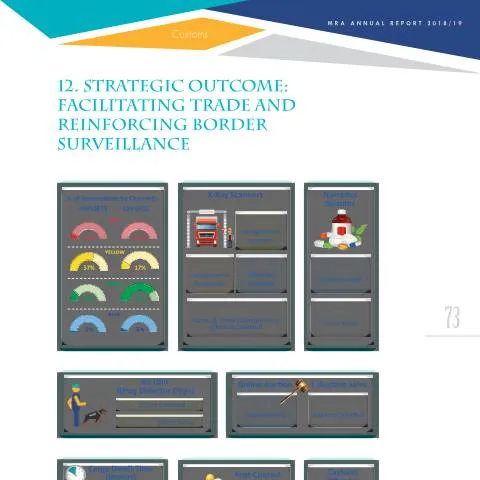 Document preview: Enhancing Trade and Border Security in Mauritius — Government & admin (AR1819-12)