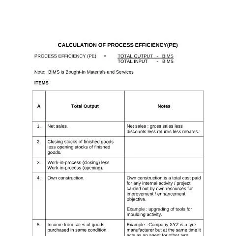 Document preview: Mengapa Borang Calculation (PE) Kritikal untuk Insentif Perniagaan? — Cukai & percukaian