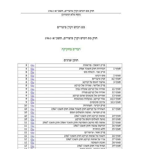 Document preview: הגשת תביעת פיצויים לעסקים בעקבות נזק עקיף ממבצע שאגת הארי — Taxes (CERFA n°CompensationFund_chok mas rechos vekeren pitsoyim)