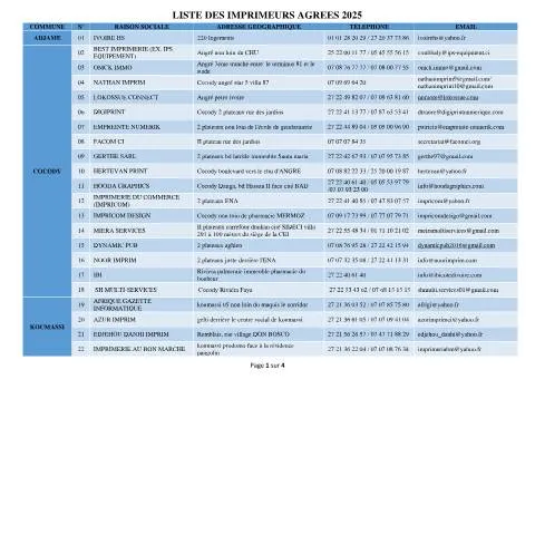 Aperçu du document Importance de la Liste des Imprimeurs Agréés en Côte d'Ivoire — Démarches administratives