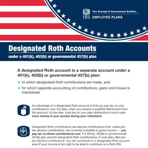 Document preview: Unlocking the Benefits of Designated Roth Accounts with IRS — Taxes (CERFA n°PUB-4530)