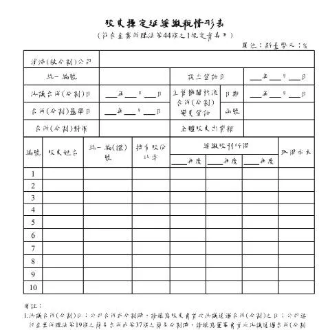 Document preview: 個人股東延緩繳稅的選擇與注意事項 — Taxes (CERFA n°股東擇定延緩繳稅情形表)