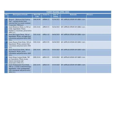 Document preview: Navigating the TRApr2025 Form for International Trade — Government & admin (CERFA n°TRApr2025)