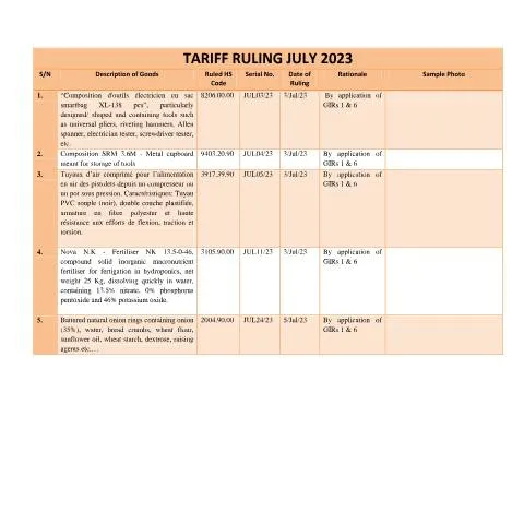 Document preview: Key Insights from the July 2023 Tariff Ruling Document — Government & admin (TRJuly2023)
