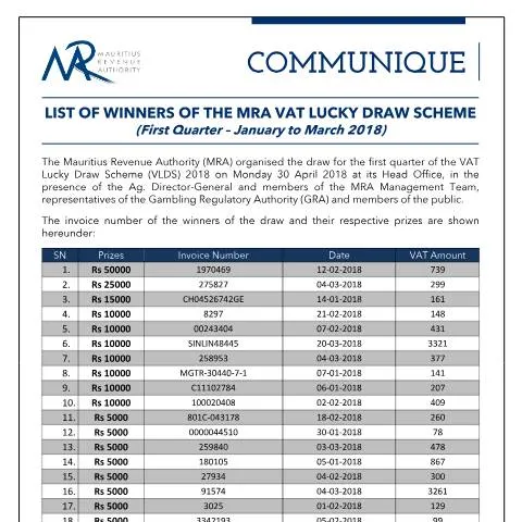 Document preview: Mauritius Revenue Authority VAT Lucky Draw Winners - Q1 2018 — Government & admin (CERFA n°CommuniqueVLDSQ1)