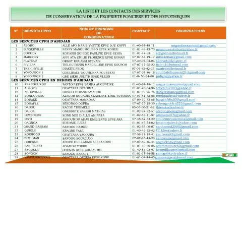 Aperçu du document Liste des Services de Conservation Foncière en Côte d'Ivoire — Immobilier & foncier