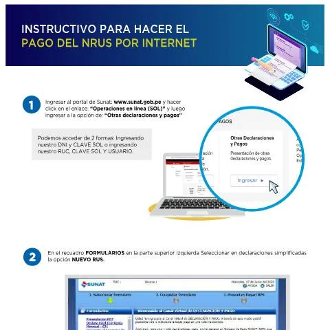 Vista previa del documento Guía Completa para el Pago de Cuotas del NRUS en Perú — Impuestos