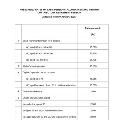 Document preview: Understanding the Rate per Month Document for 2026 — Government & admin (Rate-per-month-as-from-January-2026)