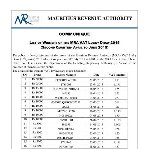 Document preview: Announcing the Q2 2015 MRA VAT Lucky Draw Winners — Government & admin (CERFA n°VLDSWinners300715)