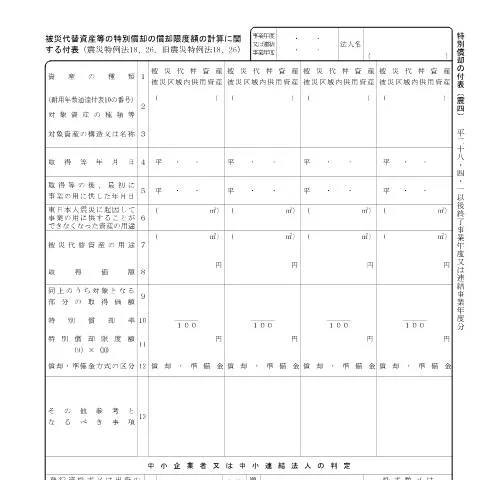 Document preview: 東日本大震災における特別償却制度の重要性 — 税金と財政