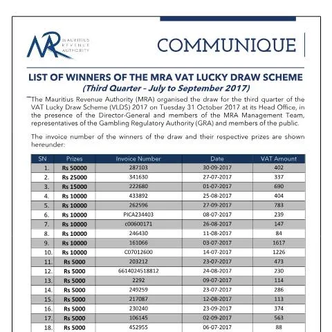 Document preview: Winners of the MRA VAT Lucky Draw Scheme for Q3 2017 — Government & admin (CERFA n°3rdQuarterVLDSWinnersDraw2017)